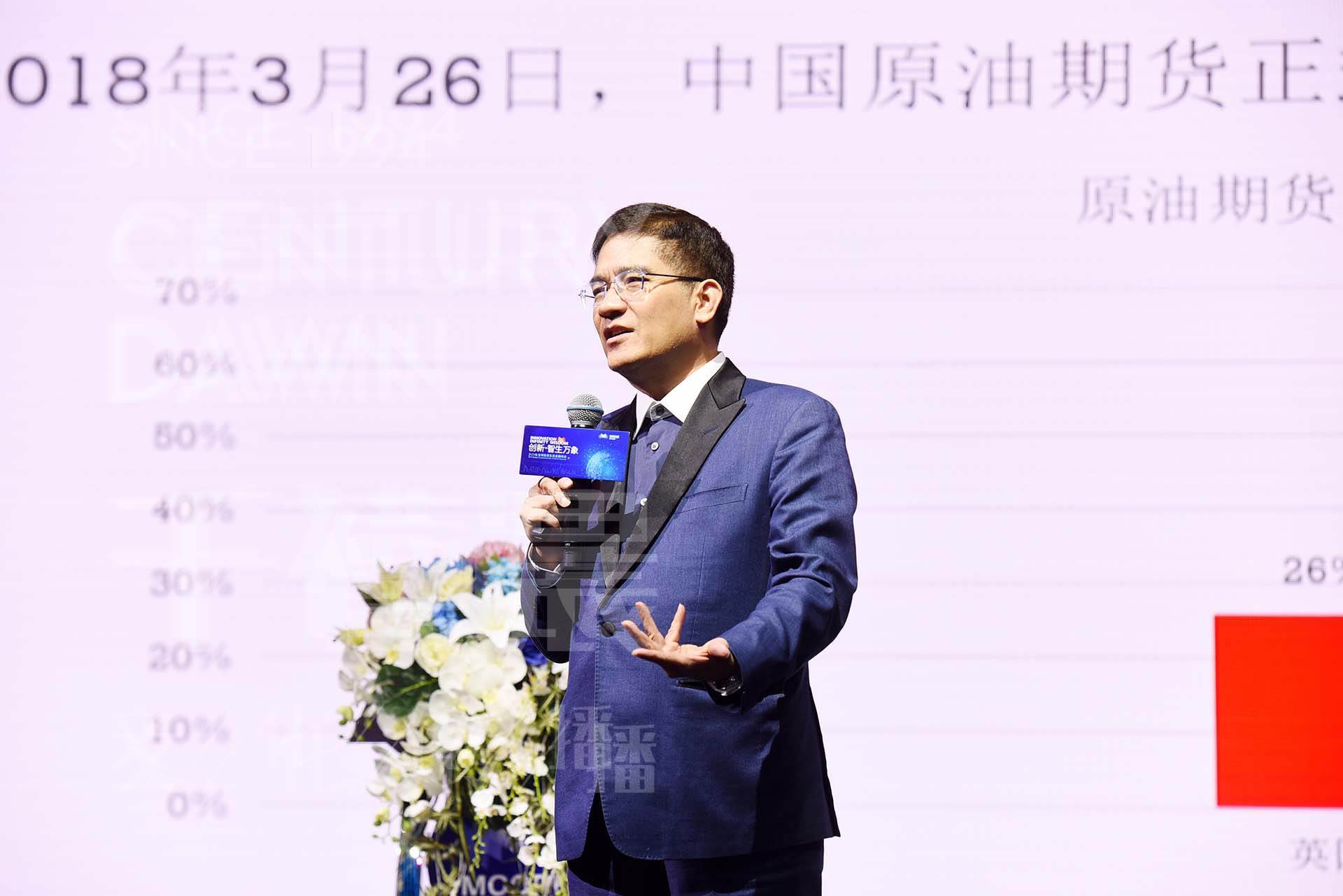 WCI国际经济论坛